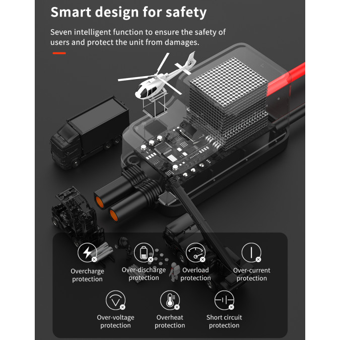 Пусковий зарядний пристрій UTRAI Jstar 6 1800A/24000mAh з компресором та ліхтариком