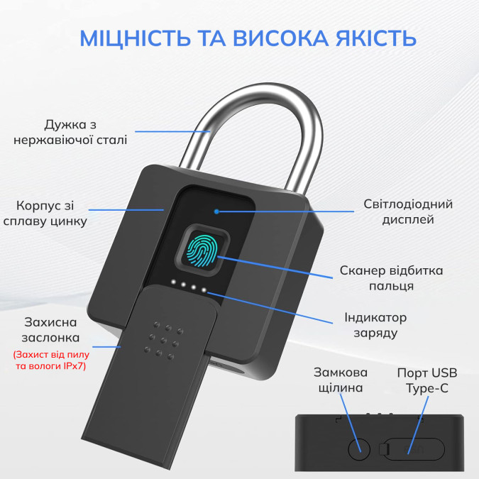 Розумний навісний замок KERONG KRS-SL-P20, водонепроникна колодка з відбитком пальця, графіт