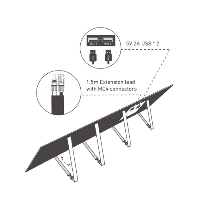 Портативна сонячна панель MARKSON DSF300 300W 41V 7,3A розкладна