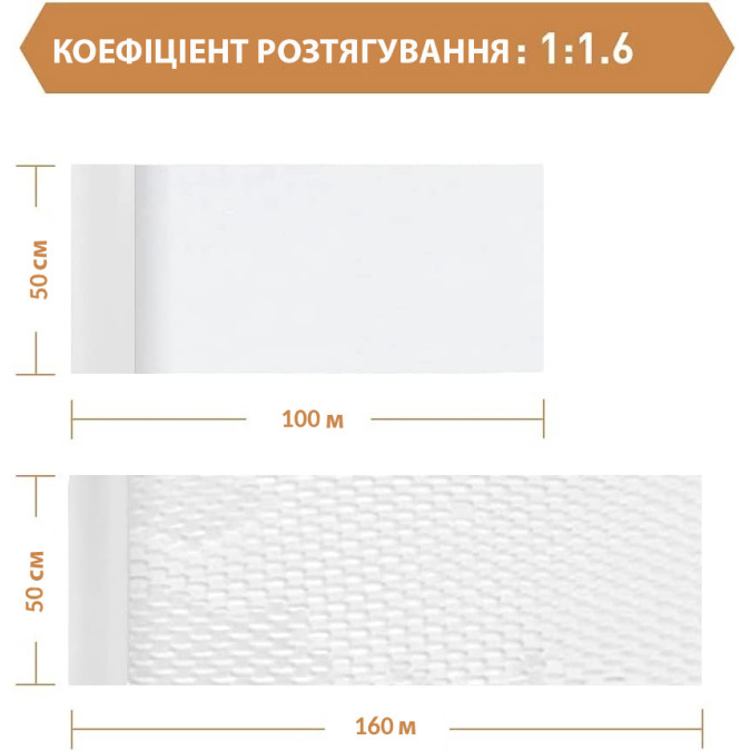 Стільниковий пакувальний папір MARKSON PAPER-HC 50X100 WHITE рулон 50см x 100м, білий
