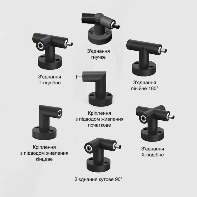 З'єднання гнучке KLOODI CUBELINE CON UNI